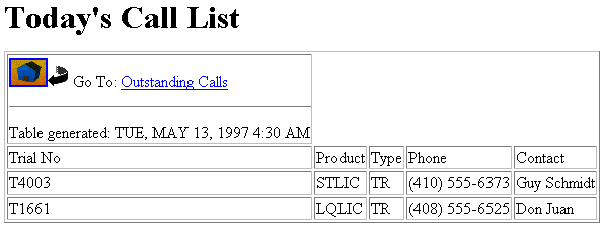 Today's Call List no. 2